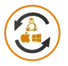 Cross Platform Protection